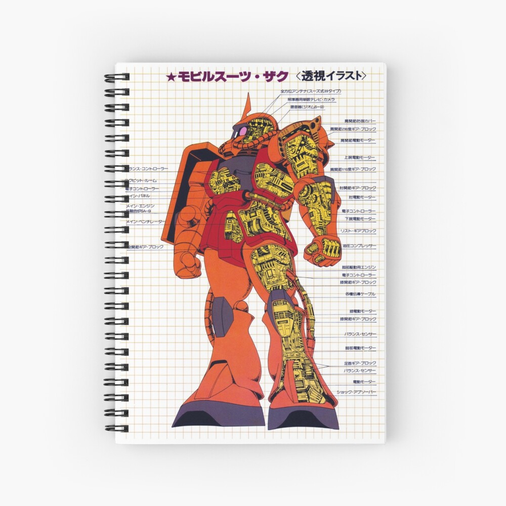 Mobile Suit Gundam Ms 06s Zaku Ii Art Print By Fareast Redbubble