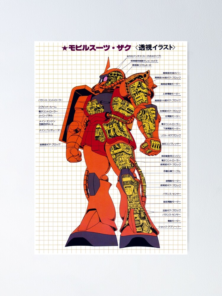 Mobile Suit Gundam Ms 06s Zaku Ii Poster By Fareast Redbubble