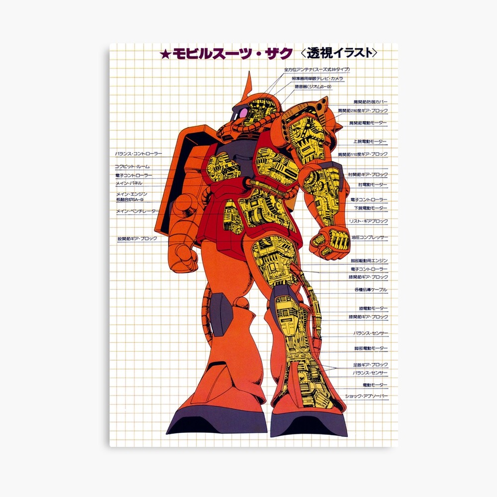 Mobile Suit Gundam Ms 06s Zaku Ii Poster By Fareast Redbubble