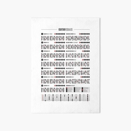 Guitar Scales & Modes Chart Art Board Print