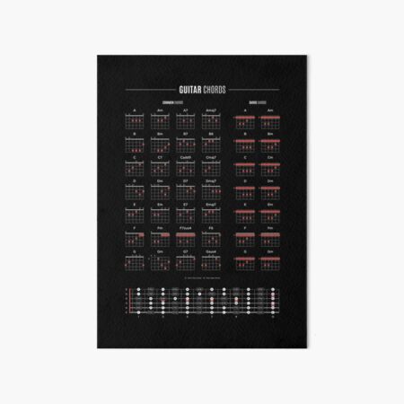 Guitar Chords Art Board Print