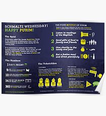 Purim explained: A Jewish holiday infographic Poster
