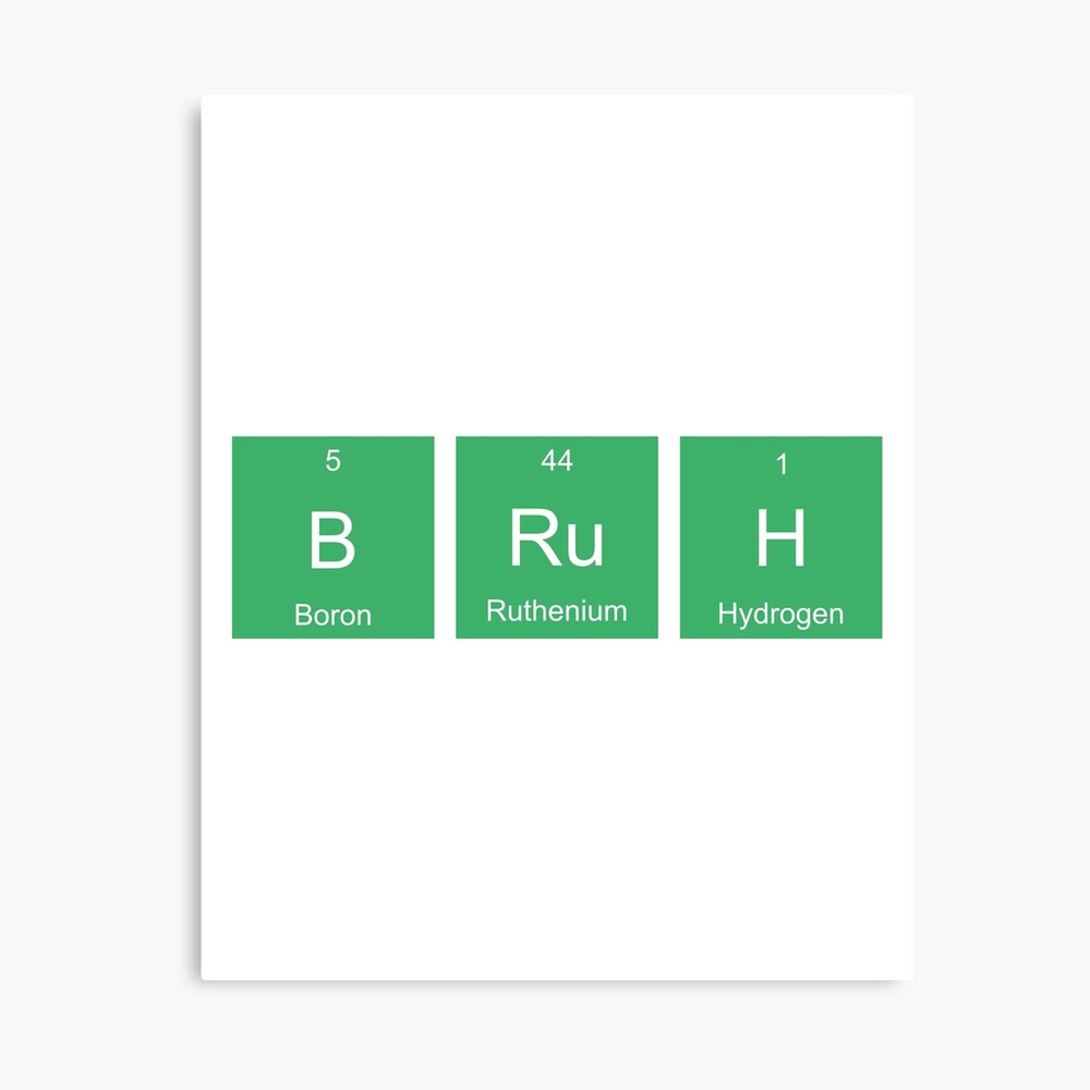 Green Bruh Element Chemistry Periodic Table Science Poster By Abdulrazakth Redbubble - periodic table roblox