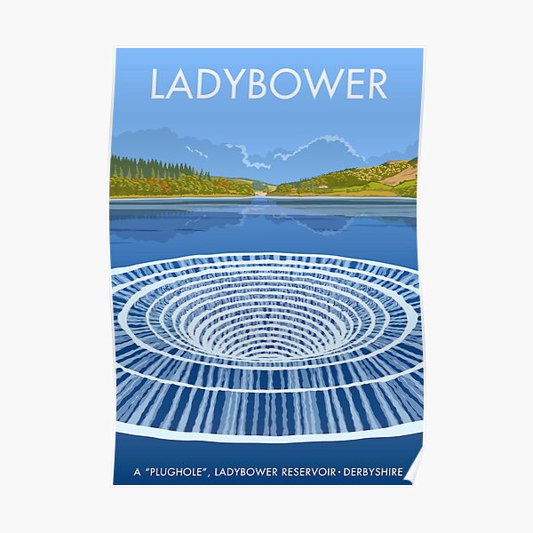 Ladybower Reservoir, Derbyshire Poster