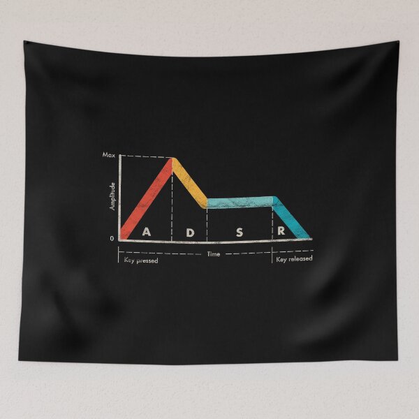 Item preview, Synthesizer Envelope ADSR Vintage Analog Studio Gear Nerd design designed and sold by A-Fashion.