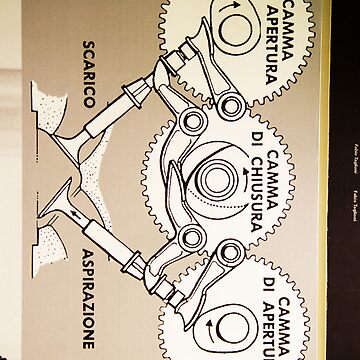 Adesivi serbatoio per Ducati Mk3, Desmo Yellow, Desmo Silver Shotgun