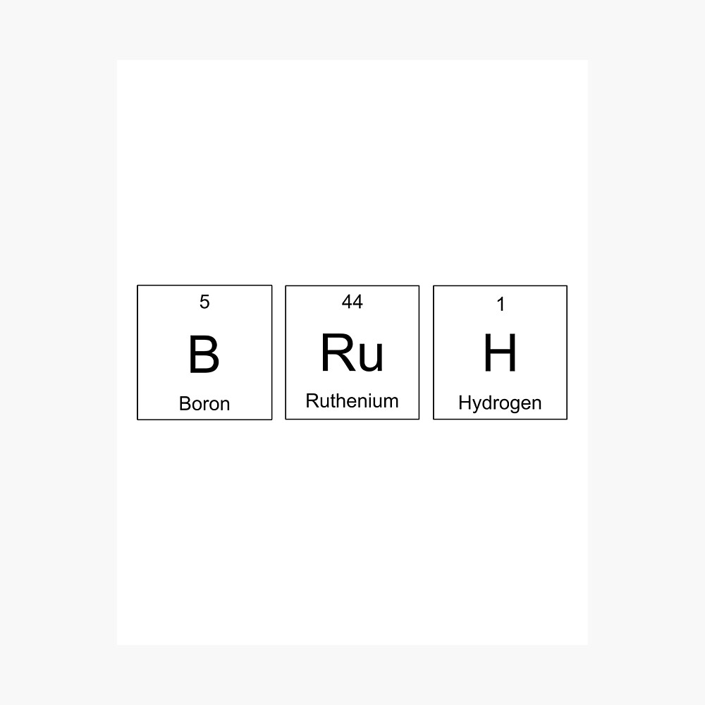 White Bruh Element Chemistry Periodic Table Science Poster By Abdulrazakth Redbubble - periodic table roblox