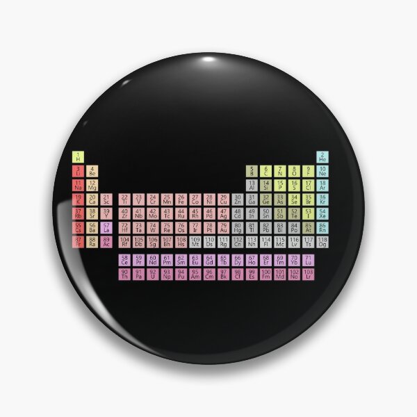 Chemistry Science: Periodic Table of Elements #ChemistryScience #PeriodicTableofElements #Chemistry #Science #Periodic #Table #Elements  Pin