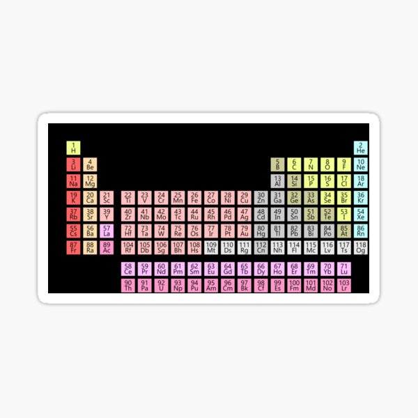 Chemistry Science: Periodic Table of Elements Sticker