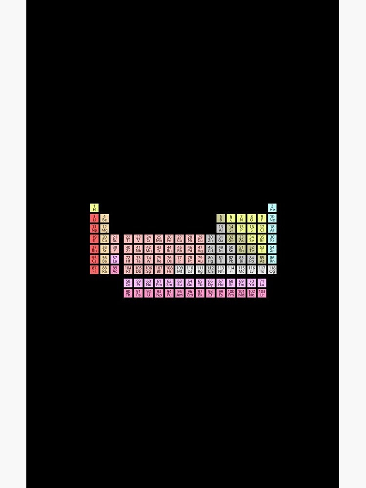 Chemistry Science: Periodic Table of Elements by znamenski