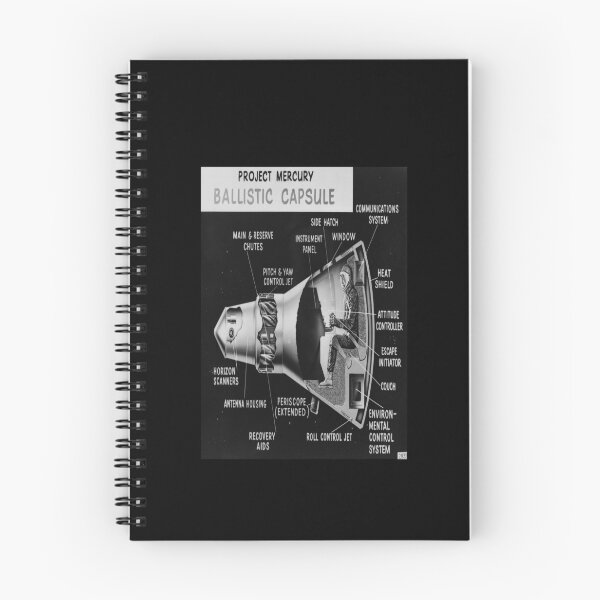 Item preview, Project Mercury Time Capsule Print designed and sold by Slydell1.