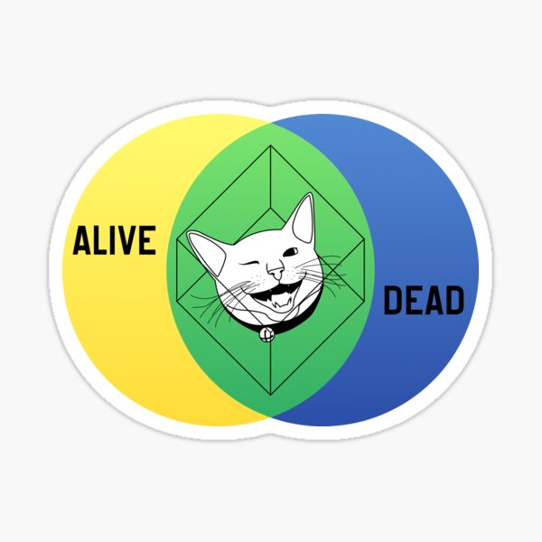 Artikel-Vorschau von Schrödingers Katze Venn-Diagramm, designt und verkauft von spykles.