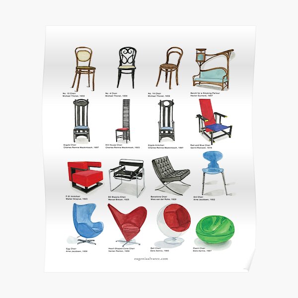 " Mid Century Chairs Collection Watercolor Famous Chairs History of Chairs Furniture Art