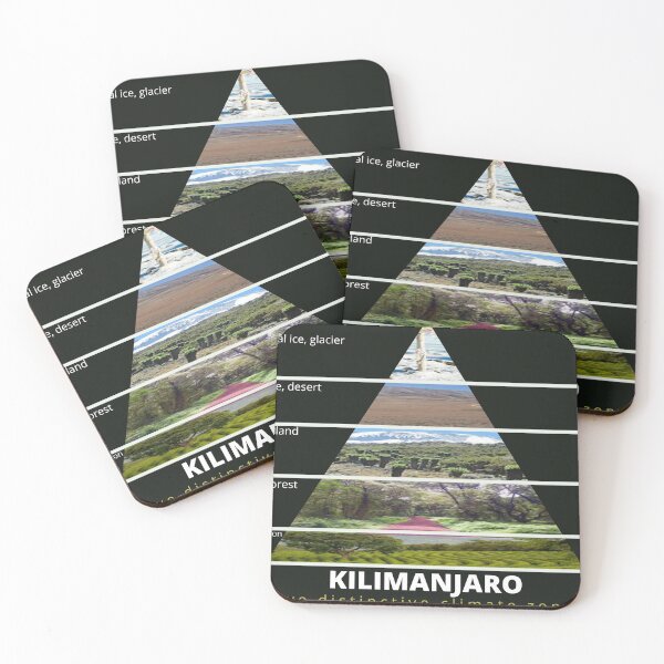 Item preview, MOUNT KILIMANJARO designed and sold by maarifa.