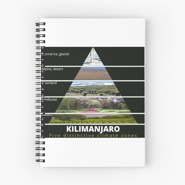 Item preview, MOUNT KILIMANJARO designed and sold by maarifa.