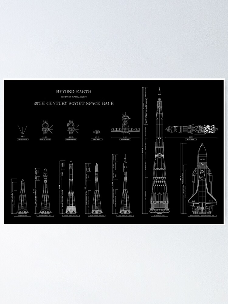 Alternate view of Beyond Earth. 20th Century Soviet Space Race (White Stencil-No Background) Poster