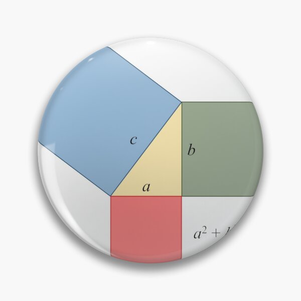Item preview, Pythagoras theorem designed and sold by PerfectFormula.