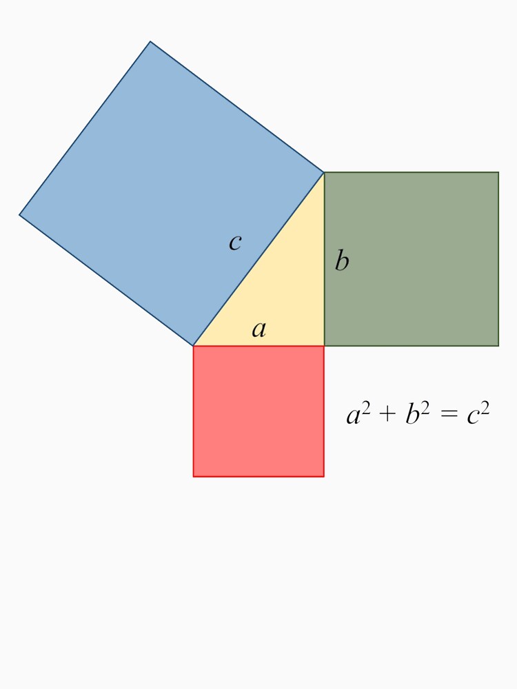 Thumbnail 7 of 7, Classic T-Shirt, Pythagoras theorem designed and sold by PerfectFormula.