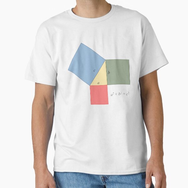 Item preview, Pythagoras theorem designed and sold by PerfectFormula.