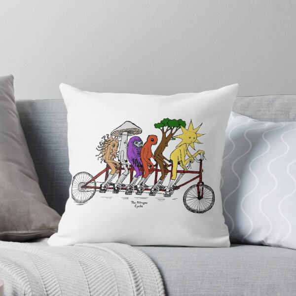 Item preview, The Nitrogen Cycle designed and sold by jmirvish.