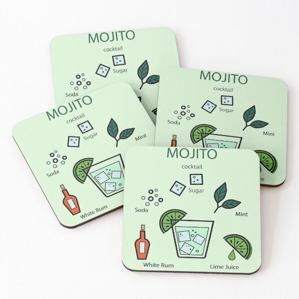 Item preview, mojito infographic designed and sold by Yanina Kovalskaya.