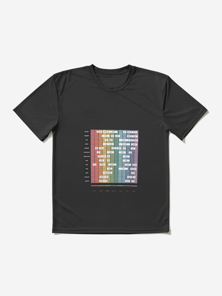 Audio Frequency Spectrum Cheat Sheet Essential T-Shirt for Sale by  pennyandhorse