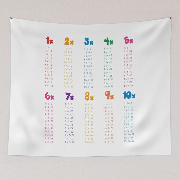 Item preview, Multiplication Table Classic T-Shirt designed and sold by Ms-Nach.