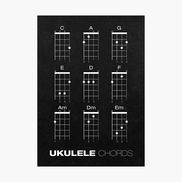 How To Play A Dm7 Guitar Chord Fender Play edu.svet.gob.gt