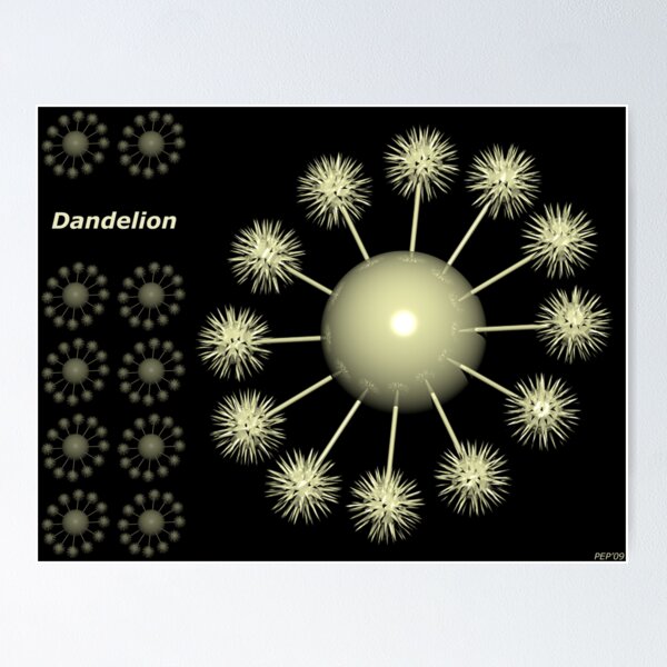 Item preview, Dandelion designed and sold by Phil Perkins.