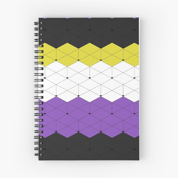 Item preview, Non binary Flag 3D Illusion designed and sold by Wh1teF1re.