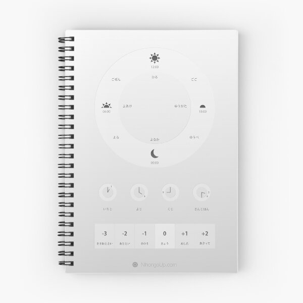 Item preview, Time & date related Japanese vocabulary designed and sold by Philip Seifi.
