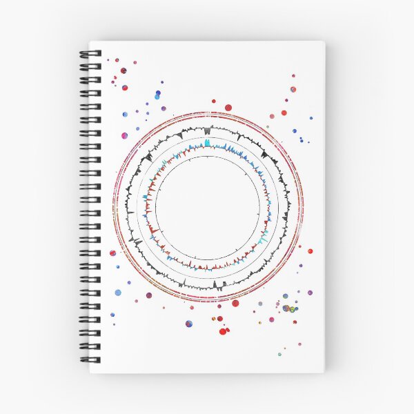 Item preview, Genomics designed and sold by Rosaliartbook.