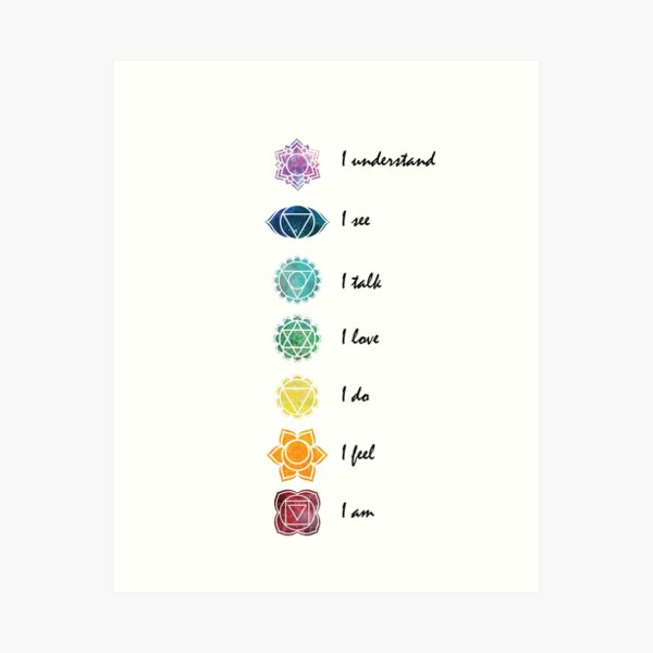 Item preview, Yoga. Chakras design  designed and sold by blacklittlemoon.