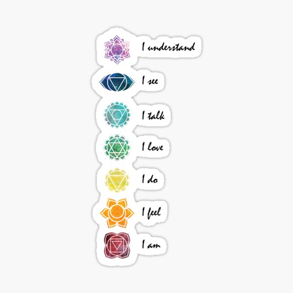 Chakras Set of 7 Yoga Spiritual - 3 Each Vinyl Stickers - for Car Laptop  Water Bottle Phone - Waterproof Decals