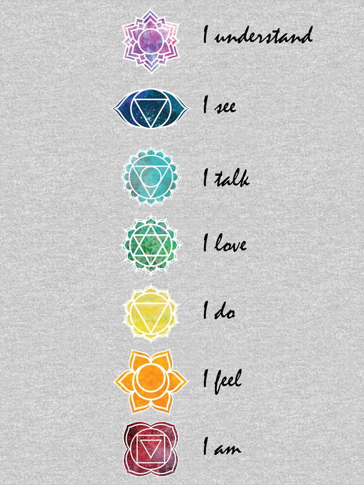 Thumbnail 4 of 4, Premium T-Shirt, Yoga. Chakras design  designed and sold by blacklittlemoon.