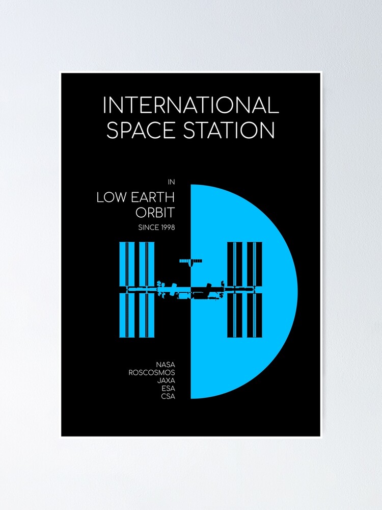 Alternate view of International Space Station. In Low Earth Orbit Since 1998 Poster