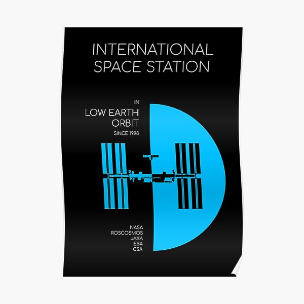 International Space Station. In Low Earth Orbit Since 1998 Poster