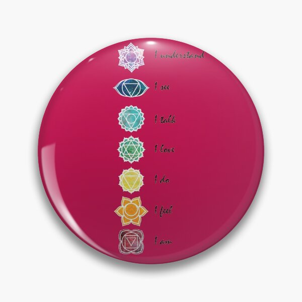 Item preview, Yoga. Chakras design  designed and sold by blacklittlemoon.