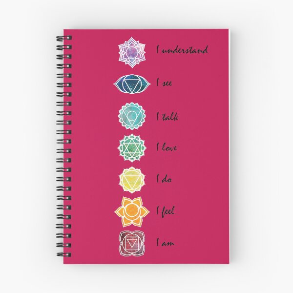 Item preview, Yoga. Chakras design  designed and sold by blacklittlemoon.
