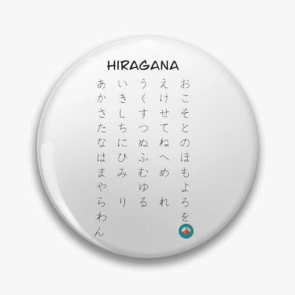 Hiragana. Letras japonesas Chapa