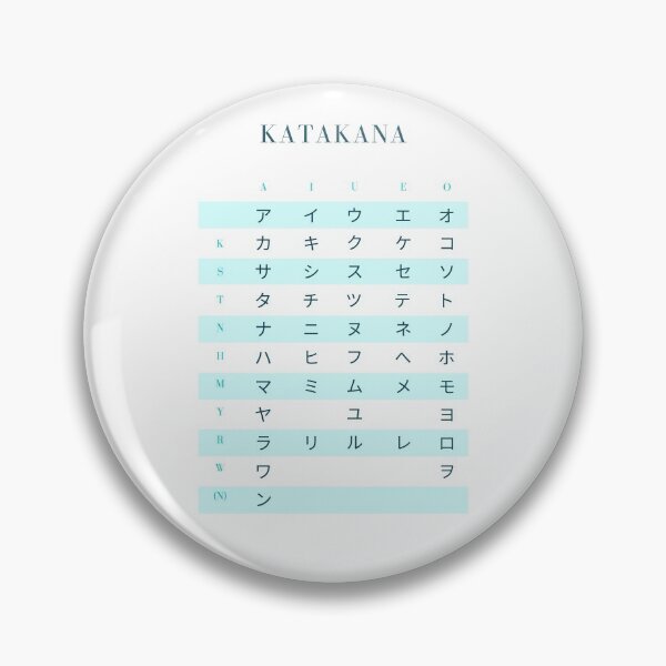 Item preview, Japan Katakana Chart designed and sold by MyJapaneseDaily.