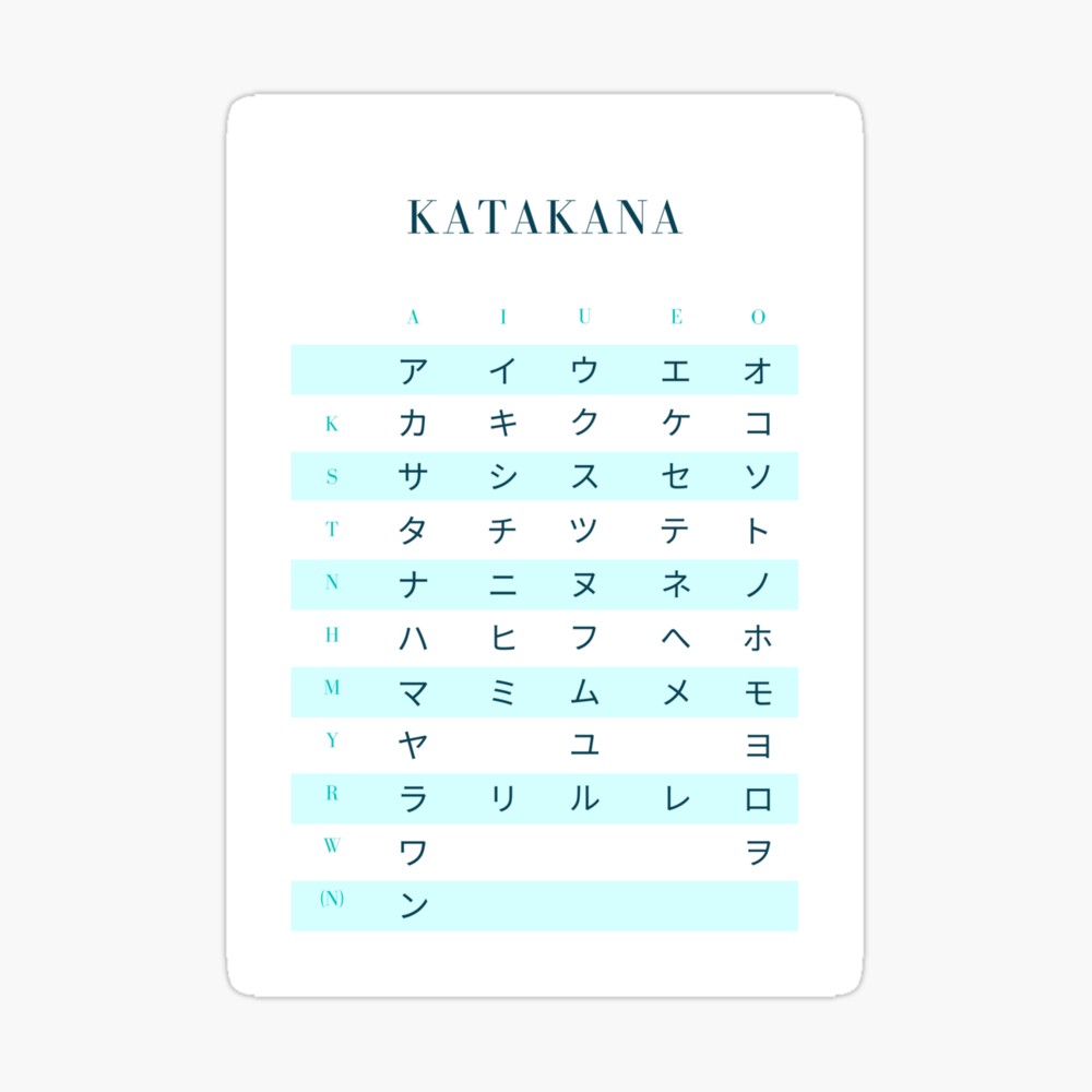 Japan Katakana Chart Hardcover Journal By Myjapanesedaily Redbubble