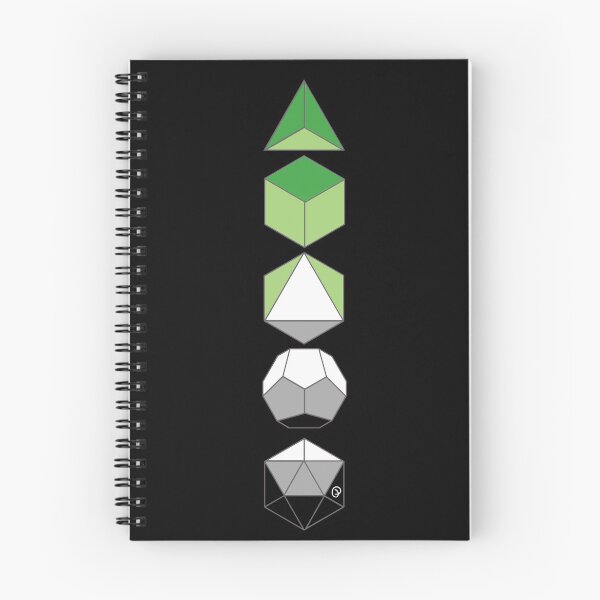 Item preview, Aromantic Platonic Solids designed and sold by Florilège Art.