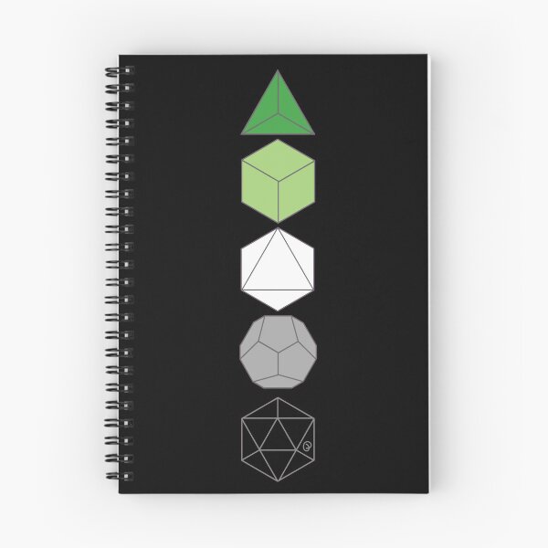 Item preview, Aromantic Platonic Solids (plain) designed and sold by Florilège Art.