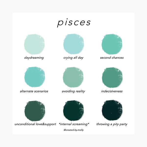 "Pisces Color Chart" Photographic Print for Sale by createdbymolly