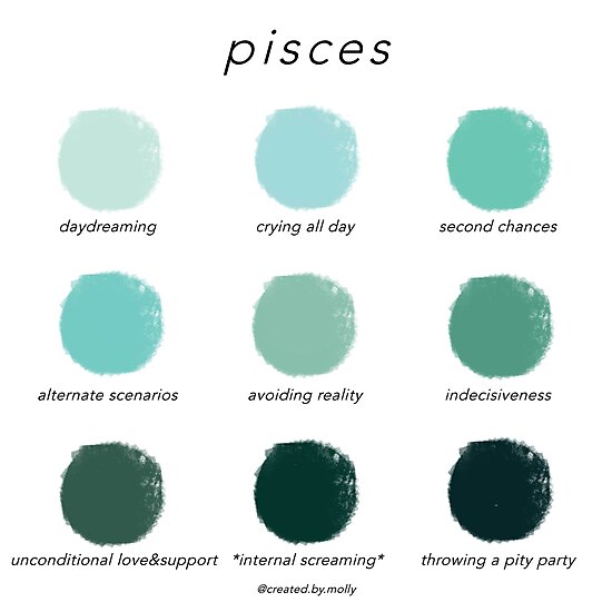 "Pisces Color Chart" Photographic Print by createdbymolly Redbubble