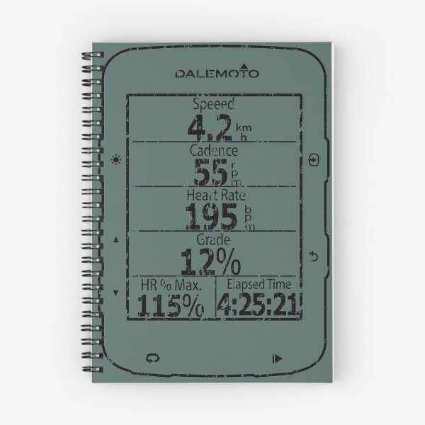 Item preview, Bad Moment - Garmin520 designed and sold by dalemoto.