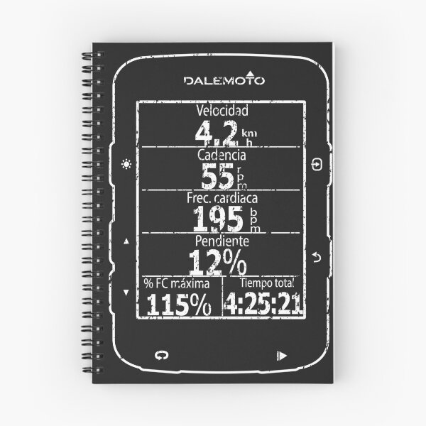 Item preview, Bad Moment white - Garmin520 designed and sold by dalemoto.