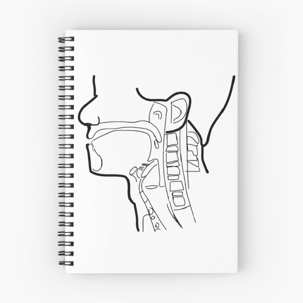 Item preview, Oral Cavity Side View designed and sold by Anika J.