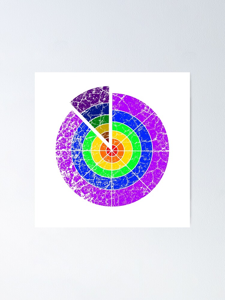 Rainbow Target Poster By Kiipleny Redbubble